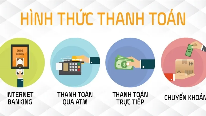 Các hình thức thanh toán tại Dom88 Club