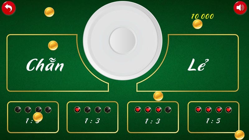 Mẹo quan sát bàn chơi EMPIRE777 cực chuẩn